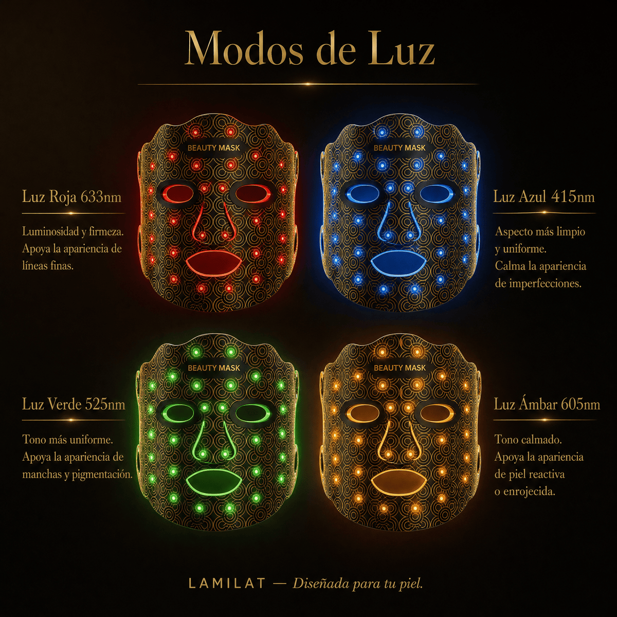 LAMILAT Máscara de Fototerapia LED